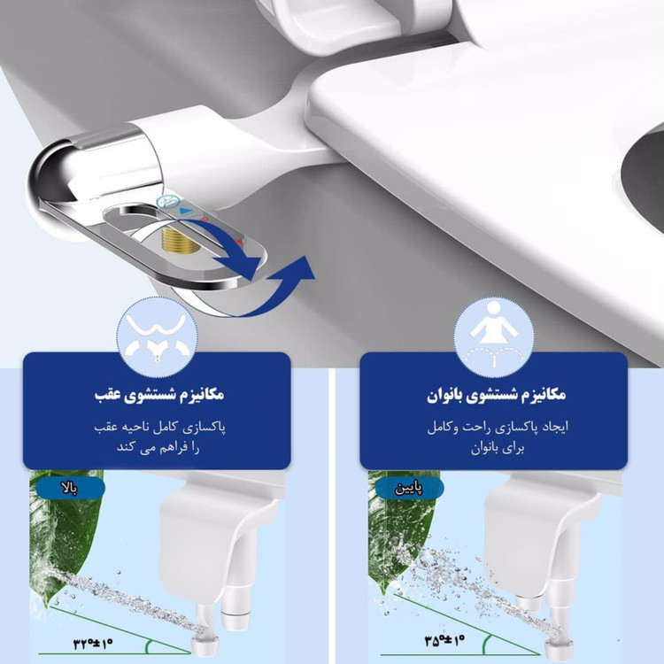 خودشوی توالت فرنگی(بیده اتومات)